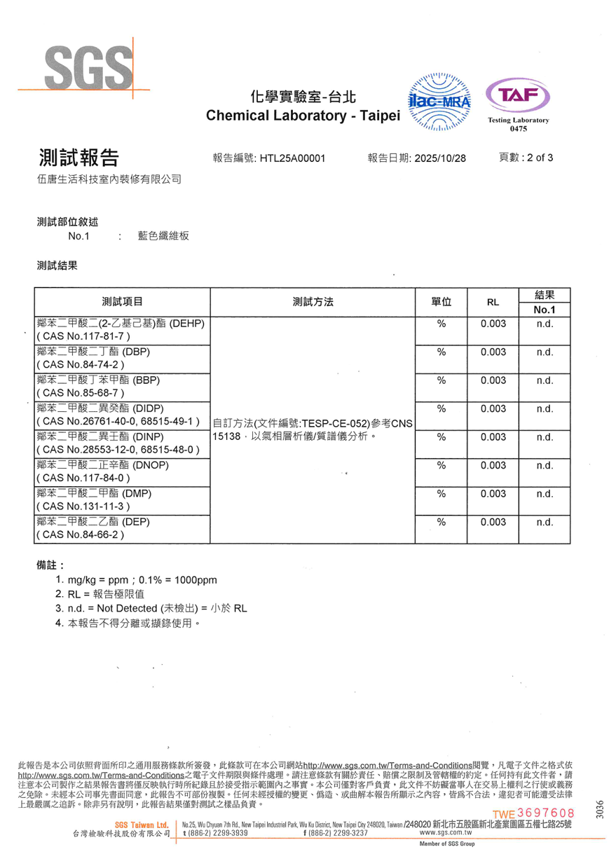 塑化劑