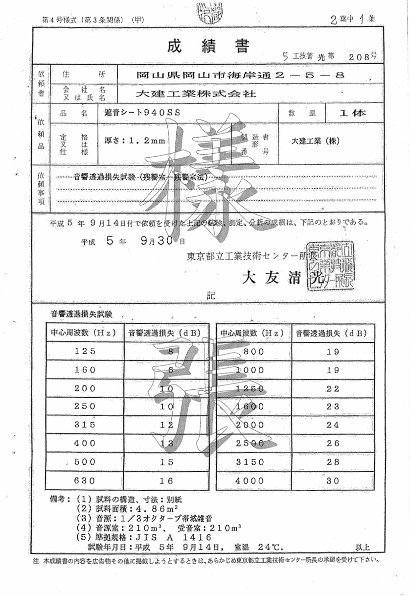 大建隔音墊音響透過損失試驗